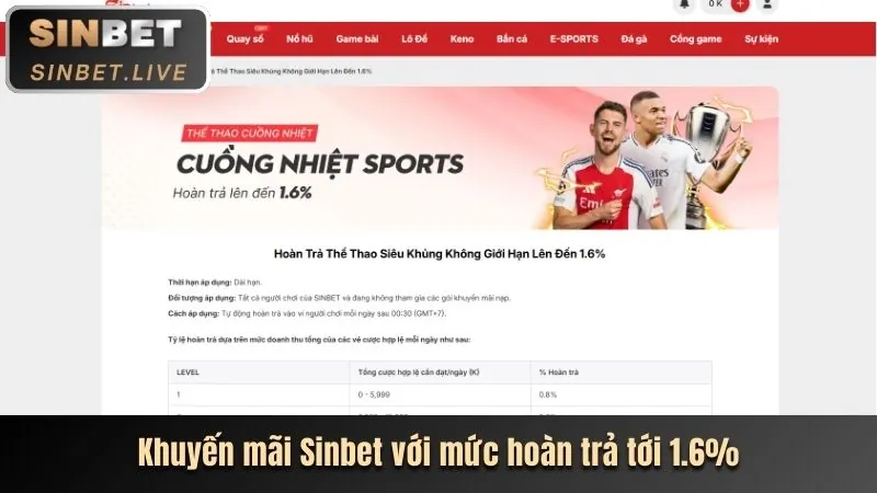 Lịch thi đấu các sự kiện thể thao lớn với biểu tượng khuyến mãi